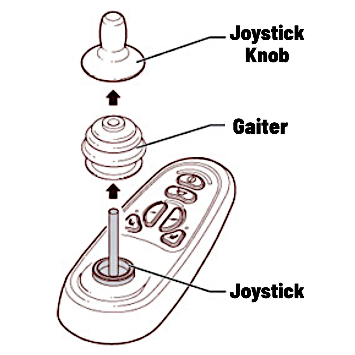 PG Drives Joystick Knob P75755 - Pride/Quantum PLSKNCP1045 - Fits VSI, VR2, Q-Logic, More
