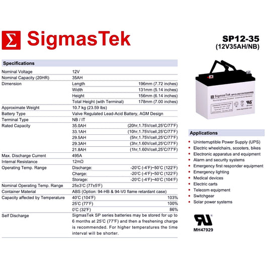 Golden Technologies U1 Battery Replacment - 12 Volt 35 Amp - MBE-BATTU1