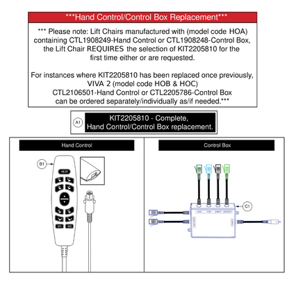Lift Chairs containing Remote / CTL1908249 & Control Box / CTL1908248 require that both peices be replaced when one peice requires replacement. KIT2205810 combines both the hand control and control box for convenience