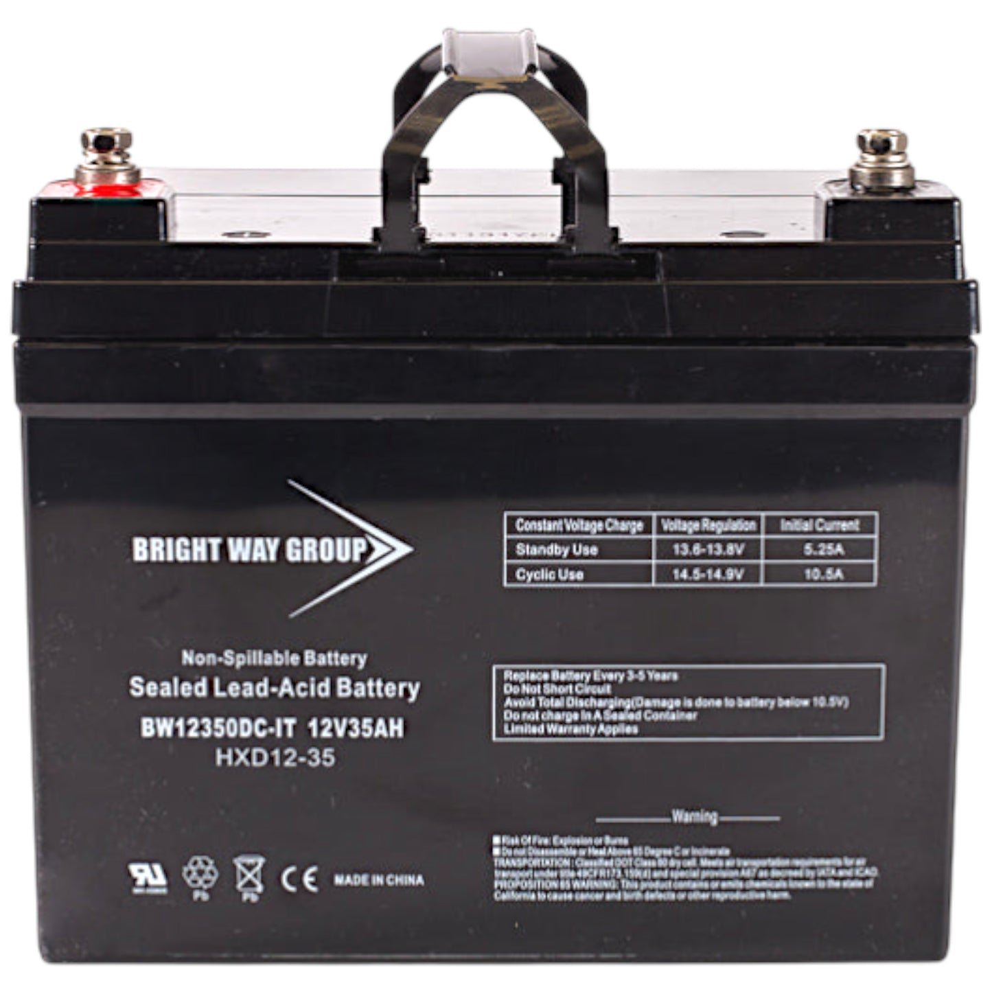 Merits Pioneer 3 & 4 Replacement Battery (S131/S141) - 12V 35Ah Group U1 AGM - BW12350DC-IT