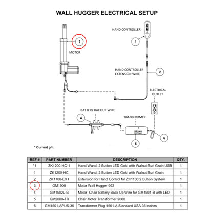 Golden Technologies Wall Hugger Recliner Lift Chair Motor - GM1900