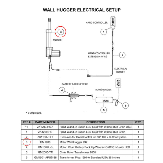 Golden Technologies Wall Hugger Recliner Lift Chair Motor - GM1900