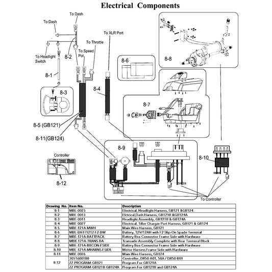 Golden Technologies | Controller, DR50-A01, 50A / DR50-B01 | 3051600180
