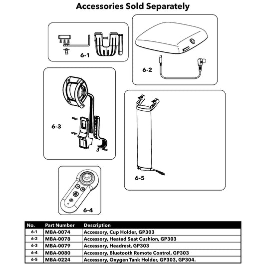Golden Technologies | Accessory, Oxygen Tank Holder, GP303, GP304. | GP303 and GP304 | MBA-0224 | Callout 6-5