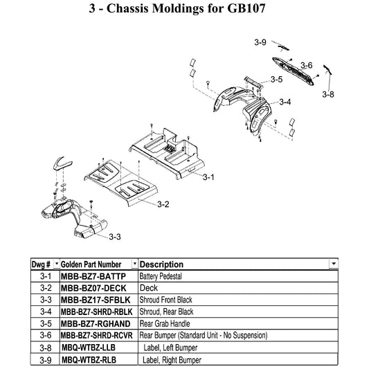 Golden Technologies | Deck | Buzzaround LT GB107, Buzzaround XL GB117 and GB147 | MBB-BZ07-DECK | Callout 3-2