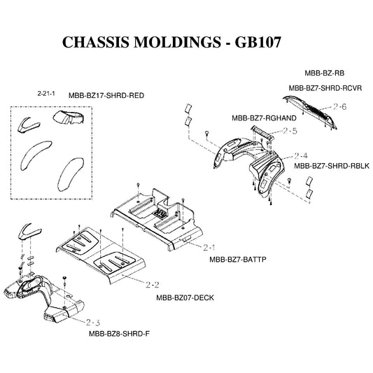 Golden Technologies | Shroud Red Kit For 3 Wheel Buzz | Buzzaround LT GB107A / GB107D, Buzzaround XL GB117 and GB147, Buzzaround EX GB118 and GB148 | MBB-BZ17-SHRD-RED
