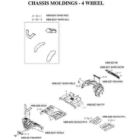 Golden Technologies | Shroud Red Kit For 4 Wheel Buzz | Buzzaround XL GB147 and GB117, Buzzaround EX GB148 and GB118, Buzzaround LT GB107A / GB107D | MBB-BZ47-SHRD-RED