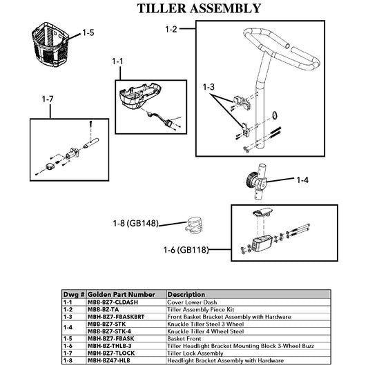 Golden Technologies | Cover Lower Dash | Buzzaround LT GB107, Buzzaround XL GB117 and GB147, Buzzaround EX GB118 and GB148 | MBB-BZ7-CLDASH | Callout 1-1