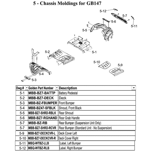 Golden Technologies | Deck Cover Left | Buzzaround LT GB107, Buzzaround XL GB117 and GB147, Buzzaround EX GB118 and GB148, Buzzaround LX GB119 and GB149 | MBB-BZ7-DECKCVR-L | Callout 5-9