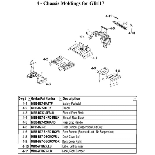 Golden Technologies | Deck Cover Right | Buzzaround LT GB107, Buzzaround XL GB117 and GB147, Buzzaround EX GB118 and GB148, Buzzaround LX GB119 and GB149 | MBB-BZ7-DECKCVR-R | Callout 4-9