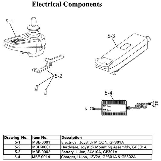 Golden Technologies | Joystick Micon | GP301A | MBE-0001 | Callout 5-1