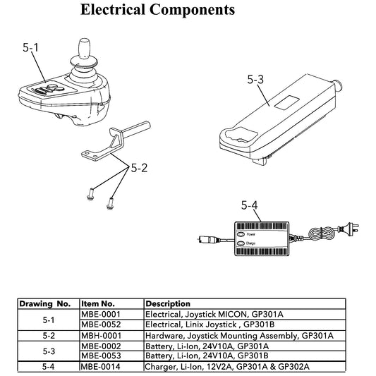 Golden Technologies | Battery, Li-ion, 24V10A | GP301A | MBE-0002