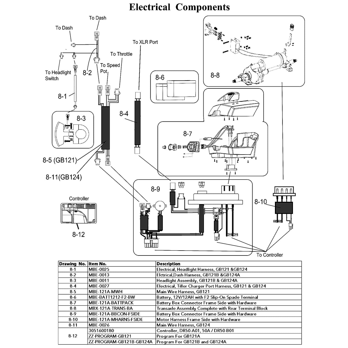 Golden Technologies | Battery Pack Assembly (without Batteries) | Buzzaround XL GB121B and GB124A | MBE-121A-BATTPACK | Callout 8-7