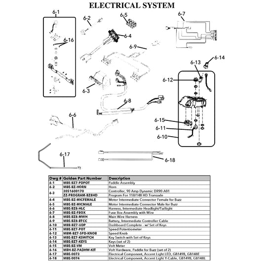 Golden Technologies | Speed Potentiometer | Buzzaround LT GB107D, Buzzaround XL GB117 and GB147, Buzzaround EX GB118 and GB148, Buzzaround LX GB119 and GB149 | MBE-BZ7-POT | Callout 6-11