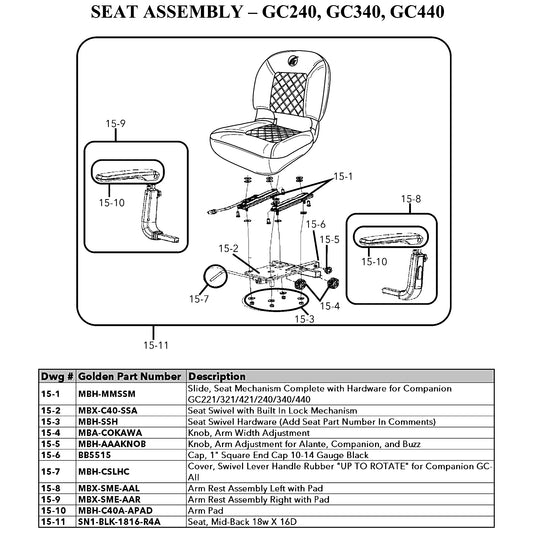 Golden Technologies | Cover, Swivel Lever Handle Rubber "UP TO Rotate" For Companion Gc-all | Companion GC240, GC340 and GC440, Companion HD GC540, LiteRider GL111 and GL141, LiteRider Envy GP162 | MBH-CSLHC | Callout 15-7