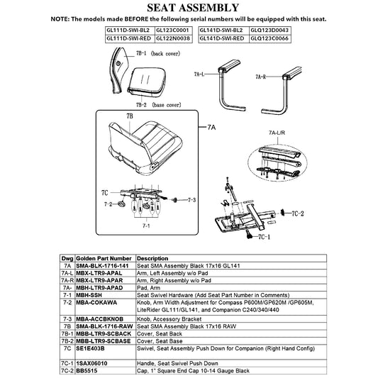 Golden Technologies | Pad, Arm | LiteRider GL111 and GL141 | MBH-LTR9-APAD