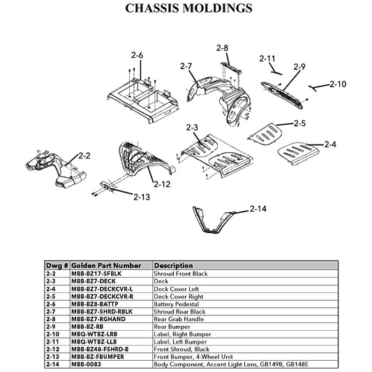 Golden Technologies | Label, Right Bumper | Buzzaround LT GB107D, Buzzaround XL GB117 and GB147, Buzzaround LX GB119 and GB149, BuzzAbout GP164, Buzzaround EX GB118 and GB148 | MBQ-WTBZ-LRB | Callout 2-10