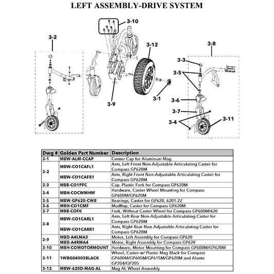 Golden Technologies | Arm, Right Front Non-adjustable Articulating Caster For Compass GP620M | GP620M | MBW-CO1CAFR1 | Callout 3-2