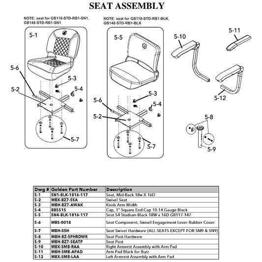 Golden Technologies | Swivel Seat | Buzzaround LT GB107D, Buzzaround XL GB117 and GB147, Buzzaround EX GB118 and GB148, Buzzaround LX GB119 and GB149, BuzzAbout GP164 | MBX-BZ7-SSA | Callout 5-2