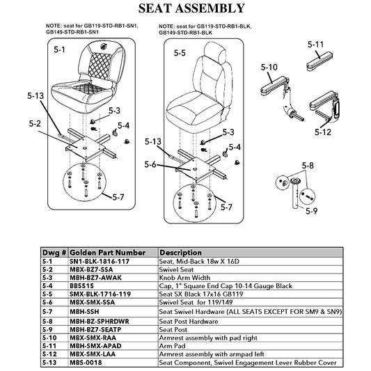 Golden Technologies | Armrest Assembly With Pad Right | Buzzaround LX GB119 and GB149, BuzzAbout GP164 | MBX-SMX-RAA | Callout 5-10