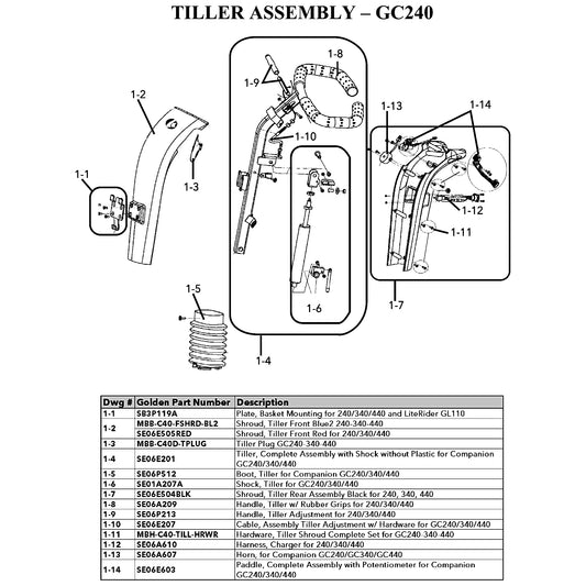Golden Technologies | Plate, Basket Mounting For 240/340/440 And LiteRider GL110 | Companion GC240, GC340 and GC440, Companion HD GC540 | SB3P119A | Callout 1-1