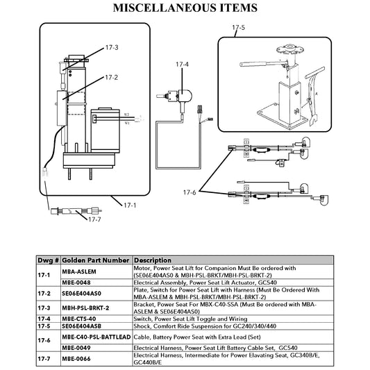 Golden Technologies | Plate, Switch For Power Seat Lift With Harness GC240/340/440 | Companion GC240, GC340 and GC440, Companion HD GC540 | SE06E404AS0 | Callout 17-2
