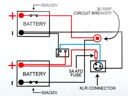 First install the 22 Amp Hour batteries with the terminals pointing inward in the battery box. connect the positive (red) wire with 50 Amp / 32 Volt in line fuse to the battery on the right. connect the negative (black) wire with 50 Amp / 32 Volt in line fuse to the battery on the Left. Connect the negative wire without a fuse, to the battery on the right. Connect the positve wire without a fuse to the battery on the left.