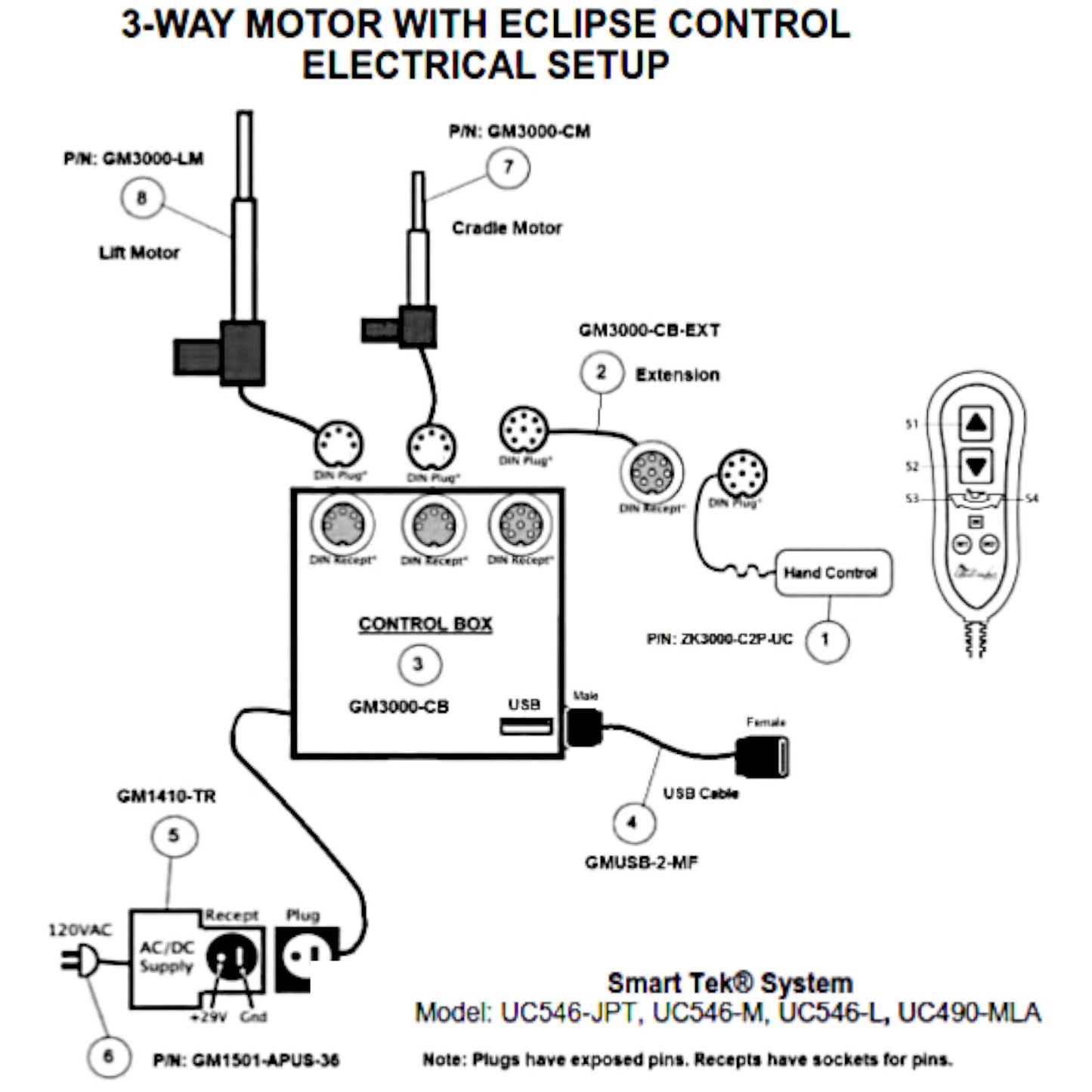 schematic from the Ultra Comfort Manual 