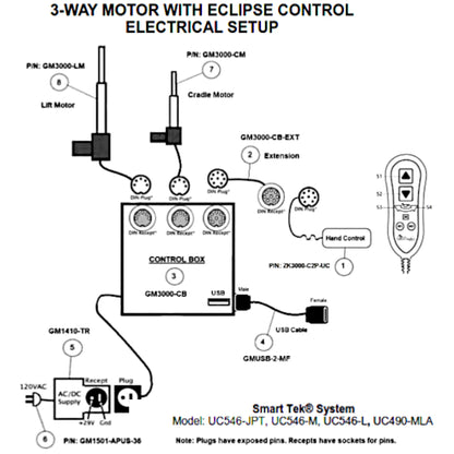 schematic from the Ultra Comfort Manual 