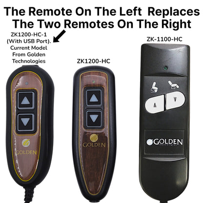 compares the zk1200-hc-1 with the older models, zk1200-hc and zk-1100-hc. shows  and explains that it replaces those older models