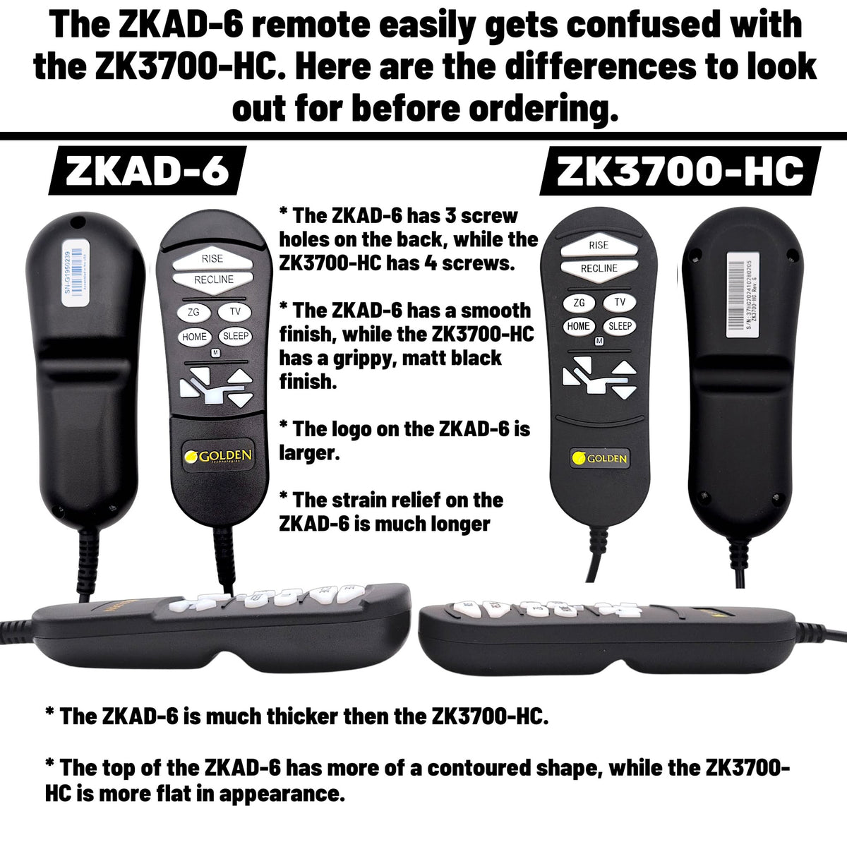 Golden AutoDrive 3.0 Hand Control ZKAD-6 | MaxiComfort Remote