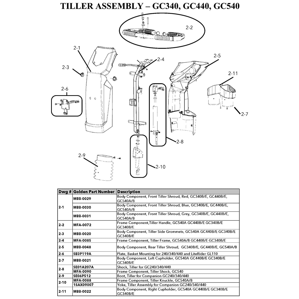 Golden Technologies | Body Component, Front Tiller Shroud, Blue | GC340B, GC340E, GC440B, GC440E, GC540A and GC540B | MBB-0030 | Callout 2-1