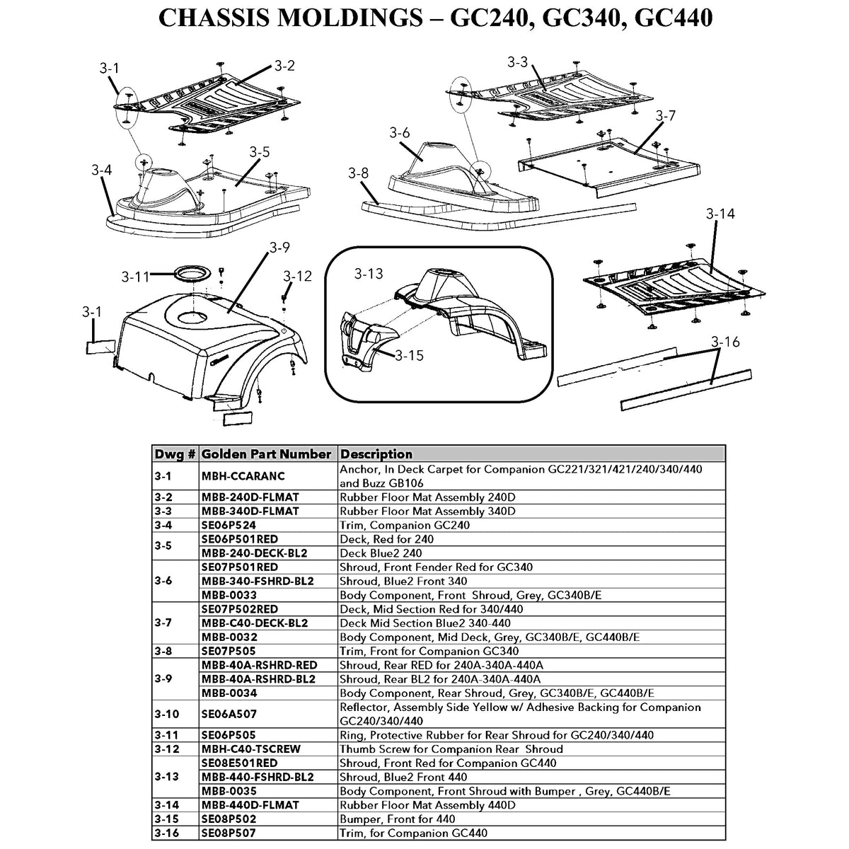 Golden Technologies | Body Component, Mid Deck, Grey | GC340B, GC340E, GC440B and GC440E | MBB-0032