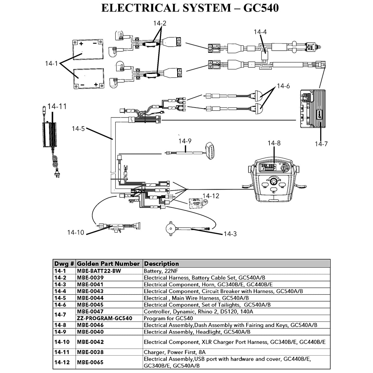 Golden Technologies | Electrical Assembly, Dash Assembly With Fairing And Keys | GC540A and GC540B | MBE-0046 | Callout 14-8