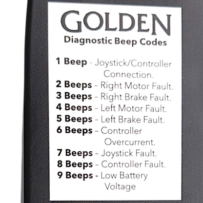 Golden Technologies Cricket Lithium Battery 24V 12Ah (MBE-0054)