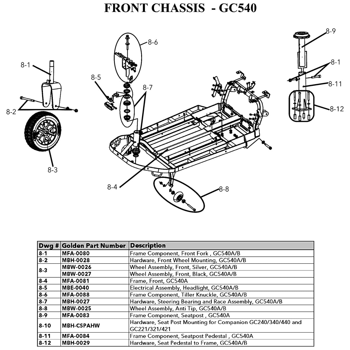 Golden Technologies | Hardware, Front Wheel Mounting | GC540A and GC540B | MBH-0028 | Callout 8-2