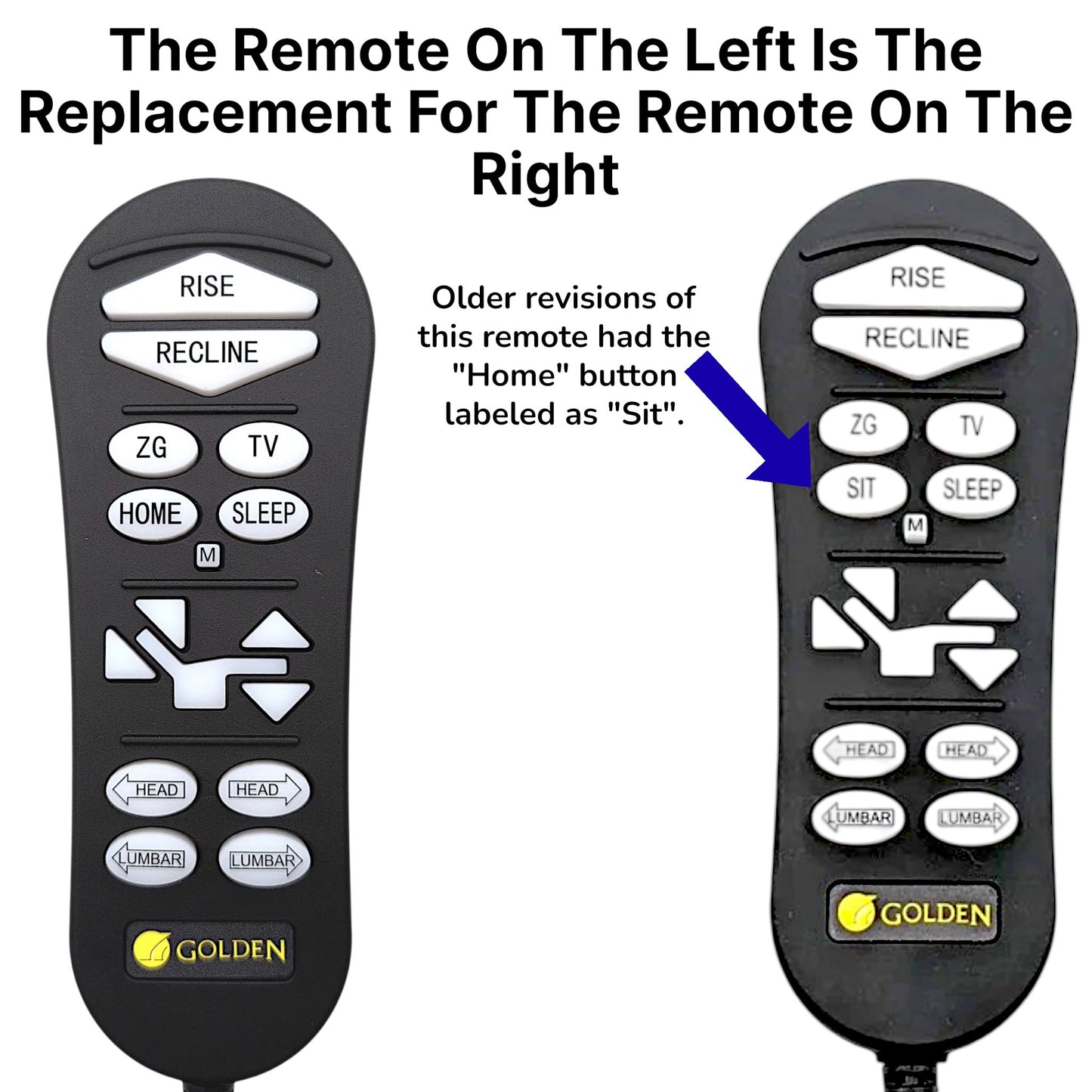 Golden Technologies AutoDrive Hand Control ZK3200-HC | Comfort Zone 4