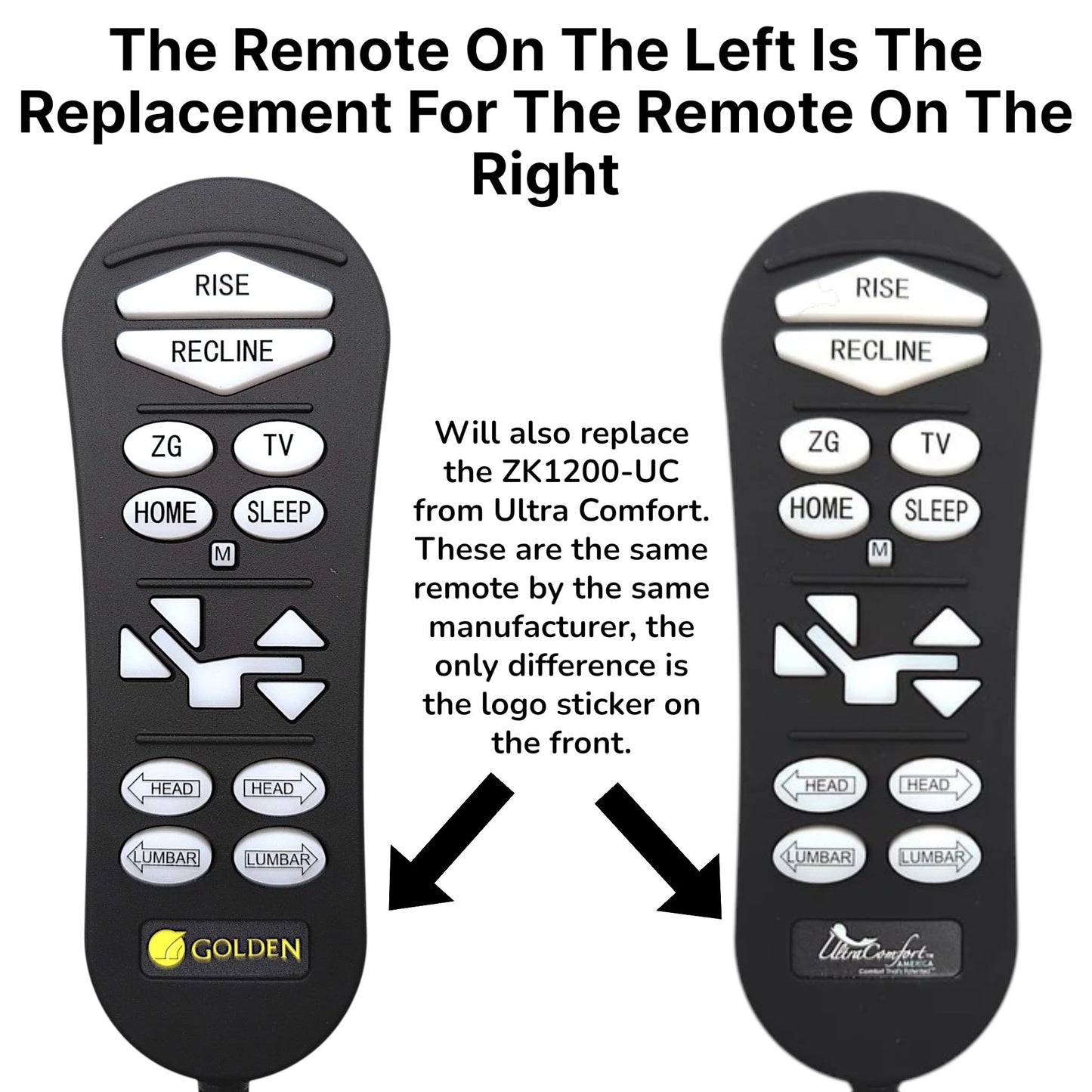 Golden Technologies AutoDrive Hand Control ZK3200-HC | Comfort Zone 4