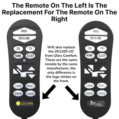 Golden Technologies AutoDrive Hand Control ZK3200-HC | Comfort Zone 4
