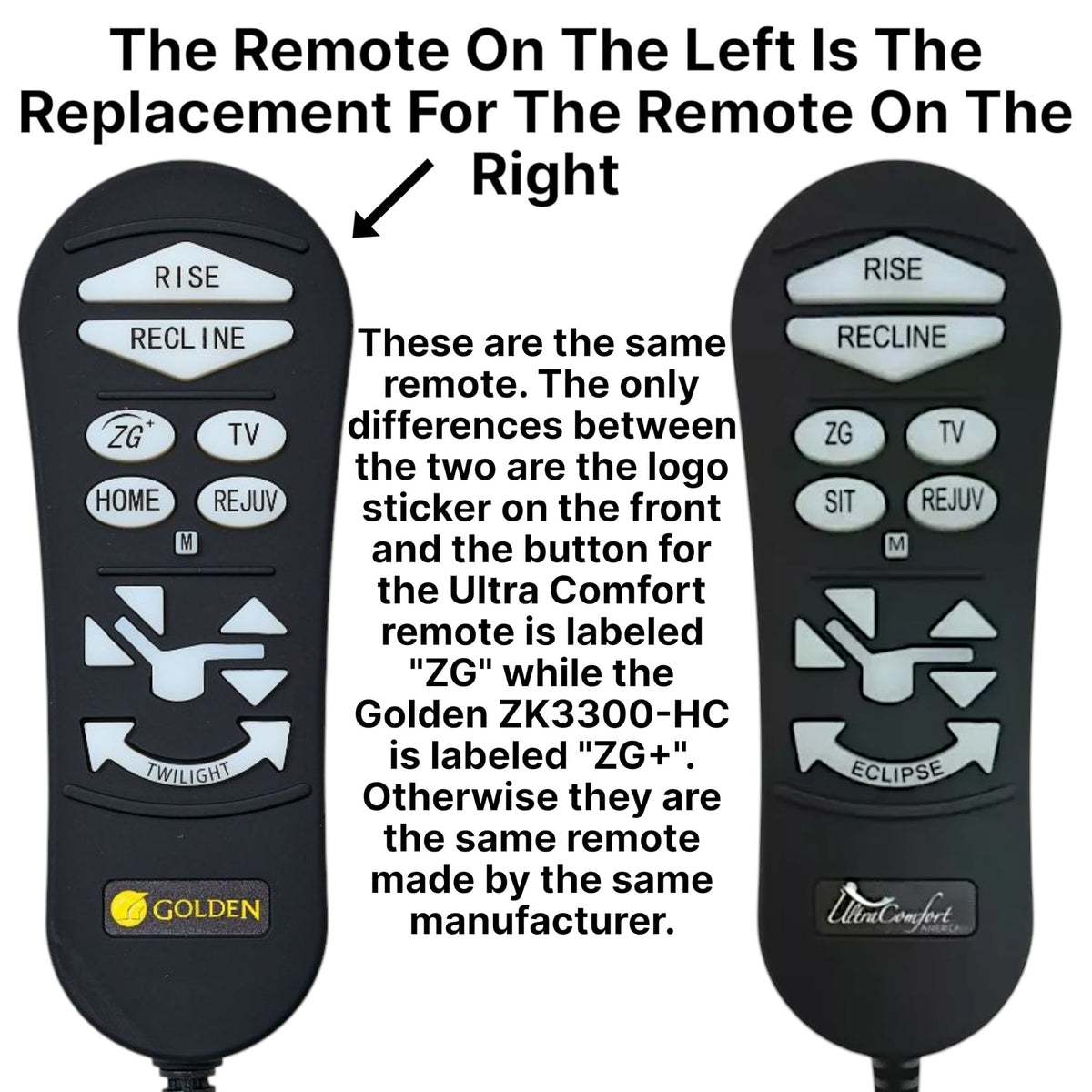 Golden Technologies ZG+ Comfort Zone 3 Remote Hand Control | ZK3300-HC