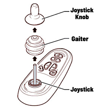 PG Drives Joystick Knob P75755 - Pride/Quantum PLSKNCP1045 - Fits VSI, VR2, Q-Logic, More