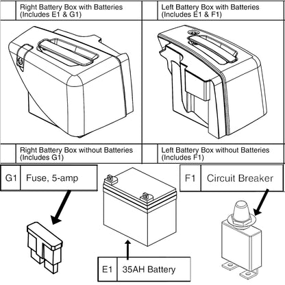 Pride Mobility Revo 2.0 Scooter 3 & 4 Wheel Battery Packs - BAT1706216 (RH) BAT1706217 (LH)