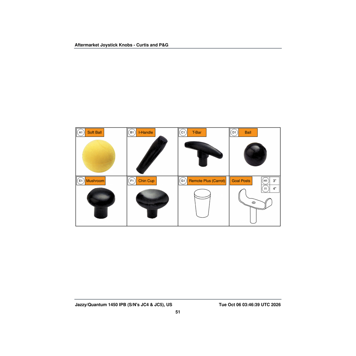 Pride Mobility ACCASMB1860 mushroom p&g joystick knob assembly parts diagram