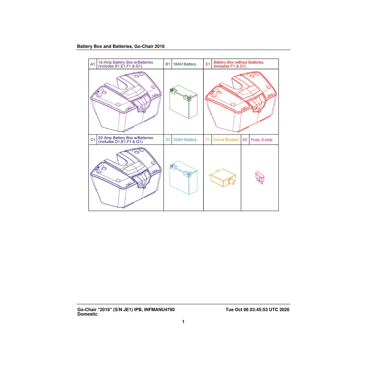 Pride Mobility BAT167763 box battery assembly 22 amp go chair parts diagram