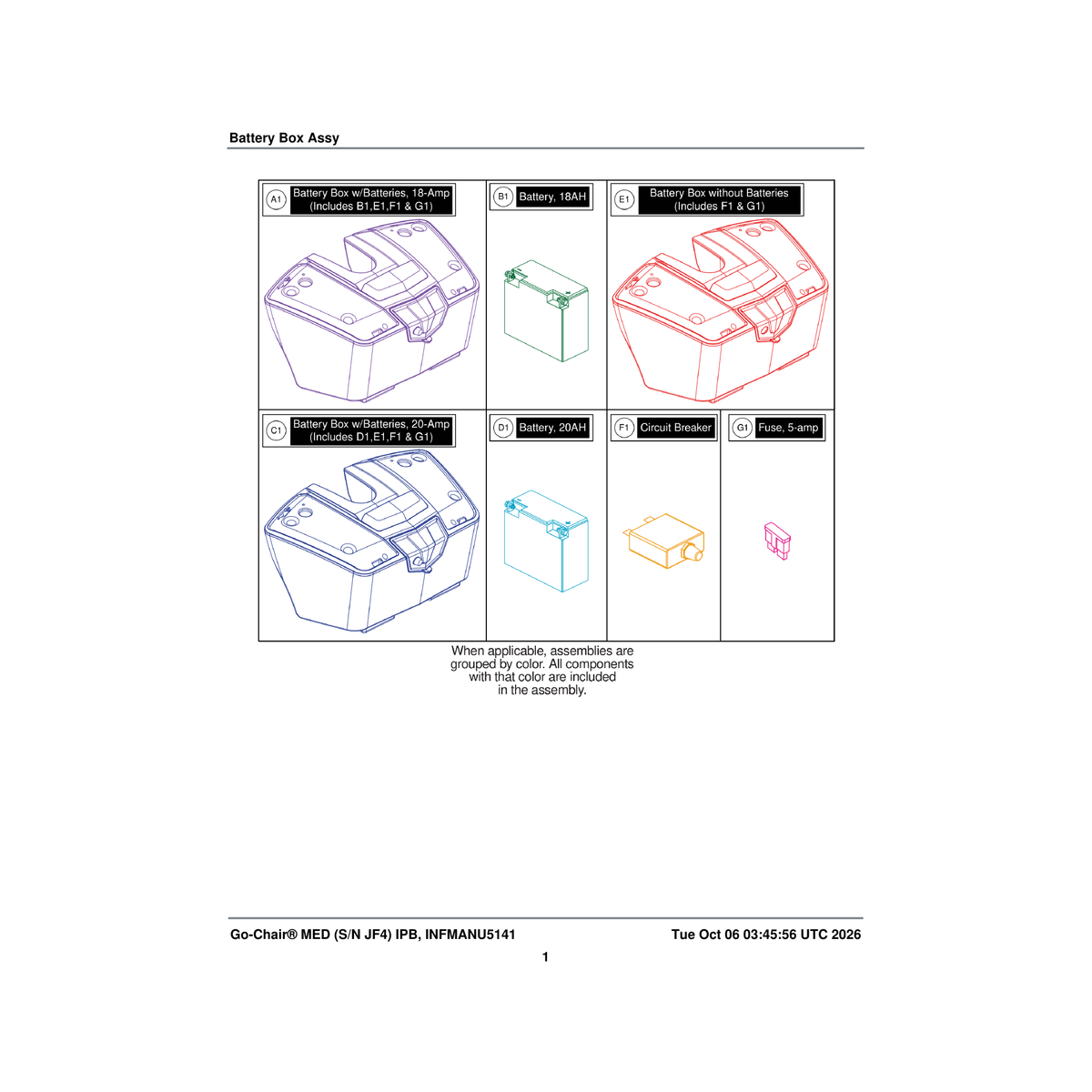Pride Mobility BAT2200922 battery nano-silica 12v 20 ah (c/20) 17 ah (c/5) parts diagram