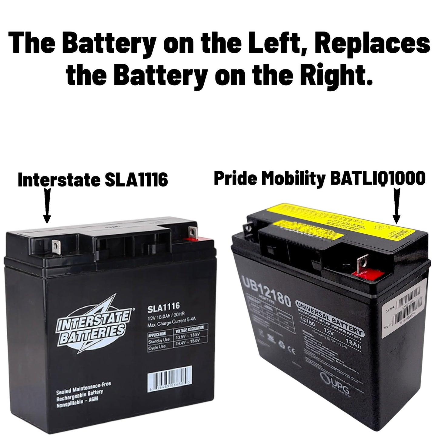 Pride Mobility BATLIQ1000 Replacement Battery | 12V 18Ah AGM