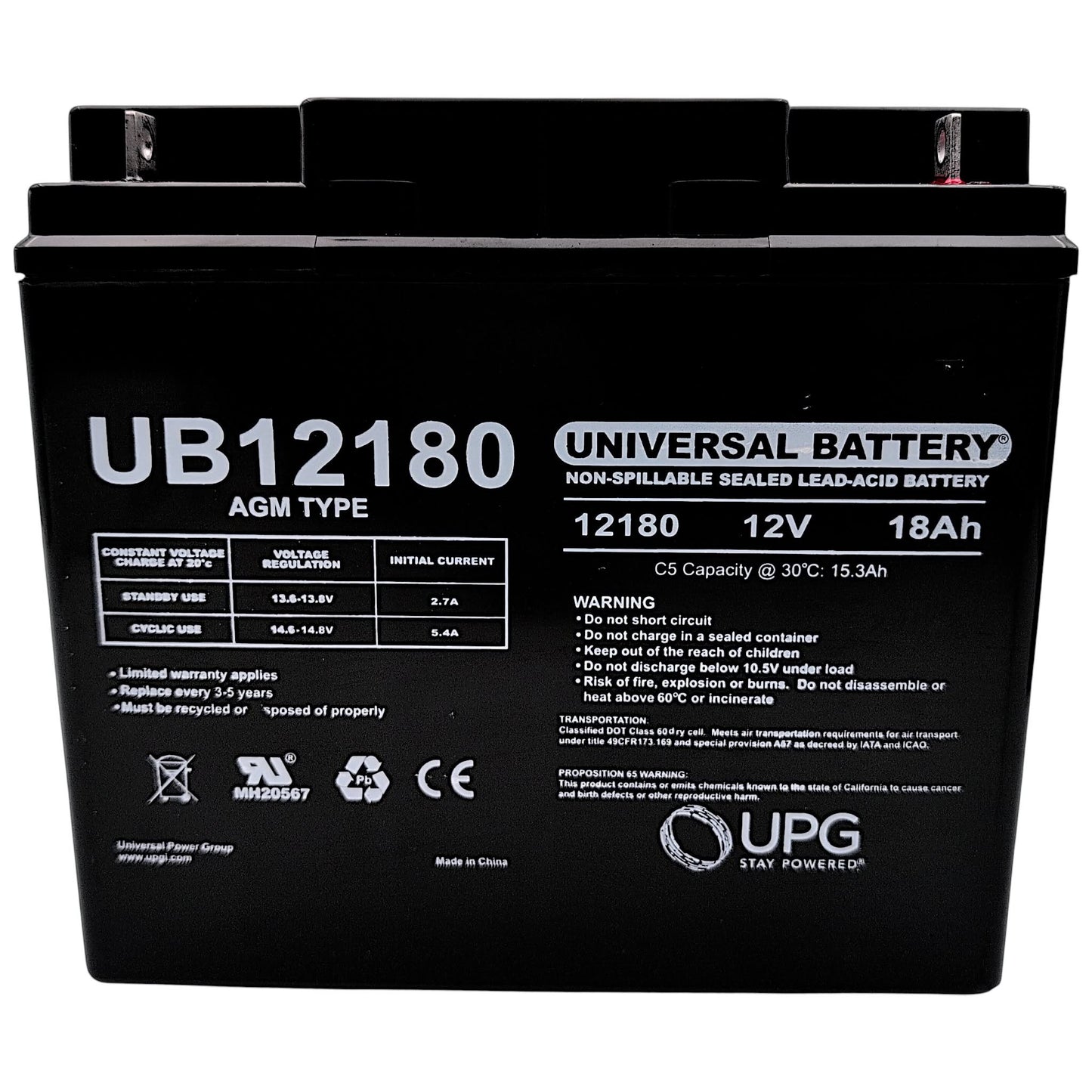 Pride Mobility BATLIQ1000 Replacement Battery | 12V 18Ah AGM