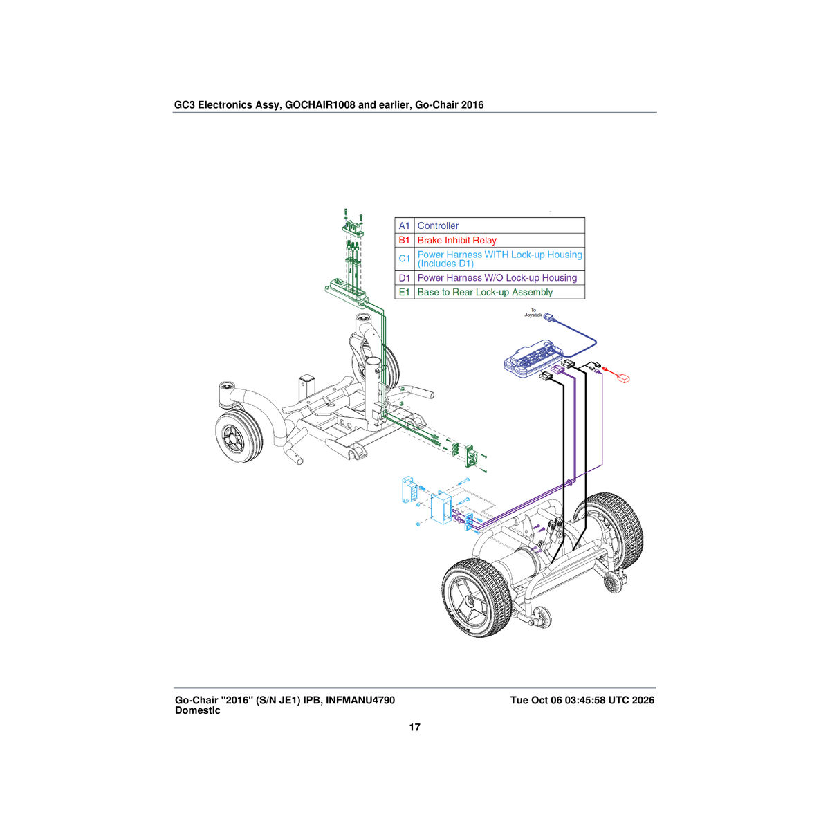 Pride Mobility CTL155922 controller gc3 assembly 40 amp go chair program parts diagram