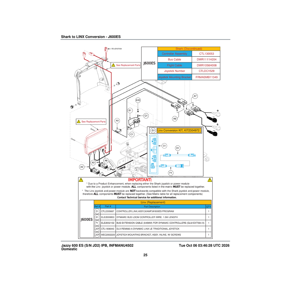Pride Mobility CTL2205667 controller linx assembly 50amp with 600es program parts diagram