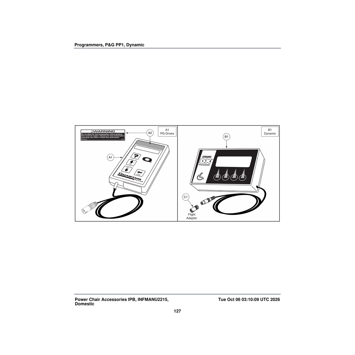 Pride Mobility CTLDC1388 programmer p&g pp1c parts diagram